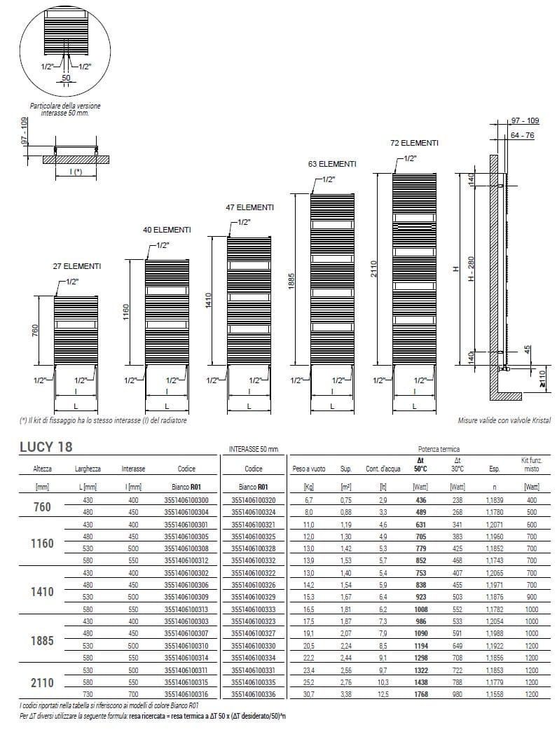 Настенный стальной полотенцесушитель Cordivari Lucy ARCH-00038531 - Вид №2