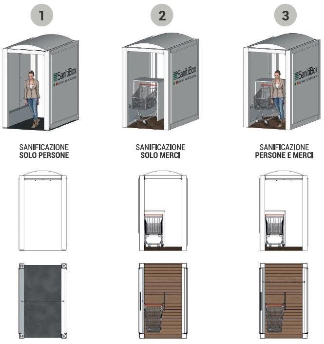 Sprech Туннель для канализации людей и товаров sun-id-1401923 - Вид №4