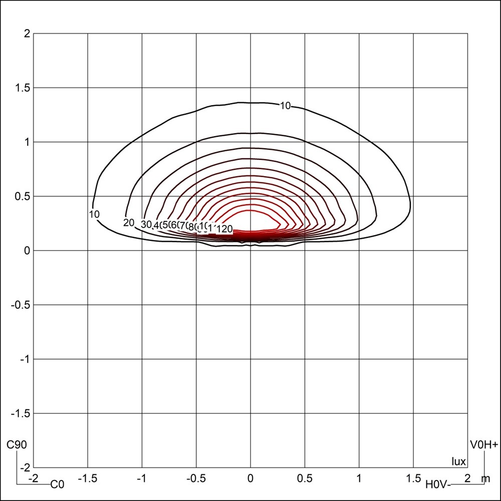 LongVerso Flat R 240x120 Ghidini Verso Flat R SQ .05 Темно-Cерый (Матовый)  - Вид №4