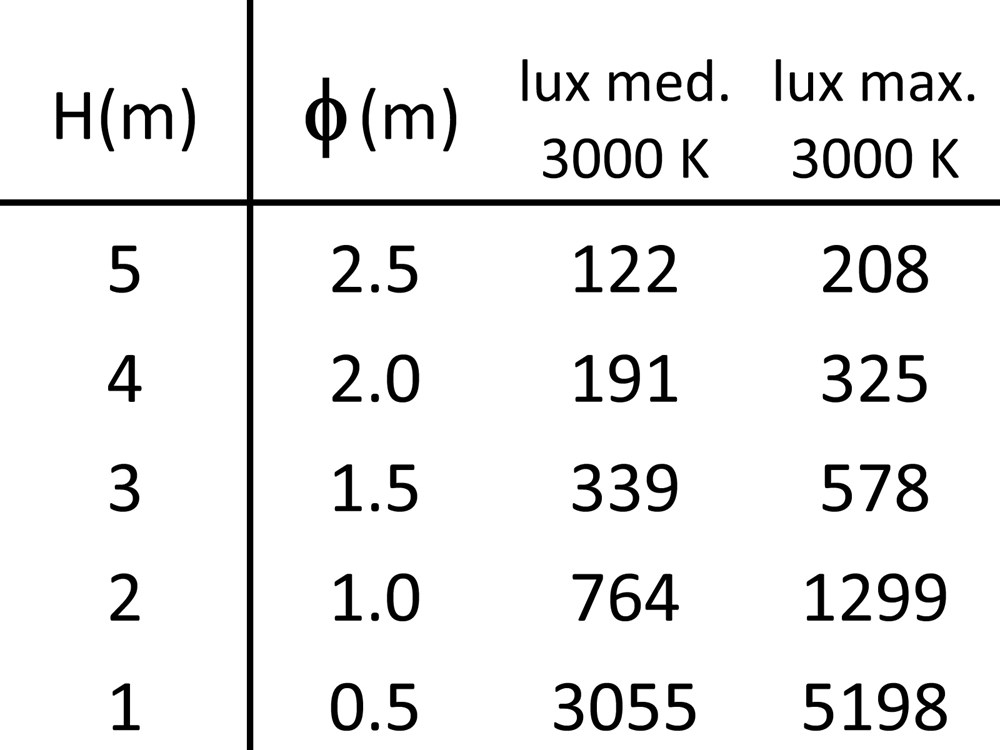 Atia Ghidini Atia .05 Темно-Cерый (Матовый)  - Вид №4