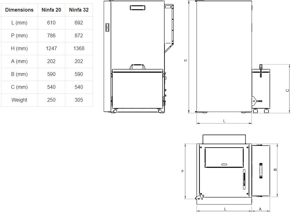 Rossato Group Котел на пеллетах sun-id-1467900 - Вид №1