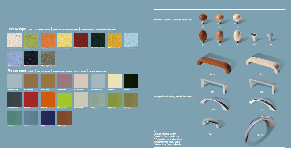 EVERY 7 Комплект мебели cm 105 Berloni Bagno 43008 - Вид №2