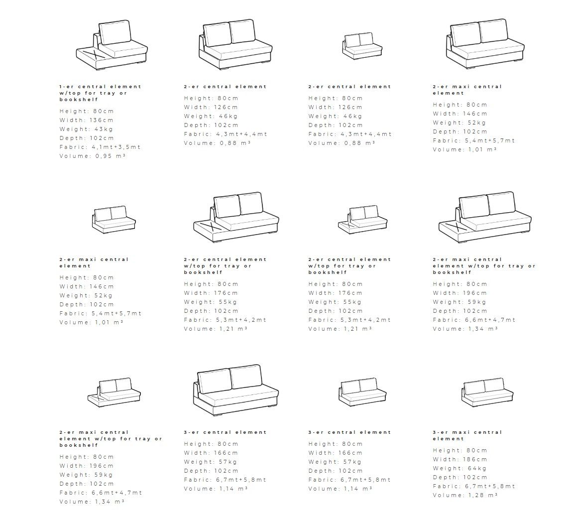 Кожаный угловой диван Ditre Italia LOMAN LEATHER ARCH-00004806 - Вид №2