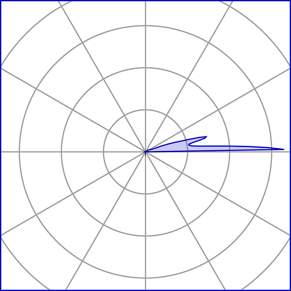 8410116 Настольный встаеваемый светильник Platek MEDIO Luce radente  MEDIO Roll Over - LED 3000K 1 Opening  - Вид №4