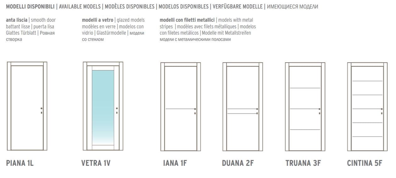 Матовая ламинированная дверь GIDEA 1000Colours ARCH-00030019 - Вид №13
