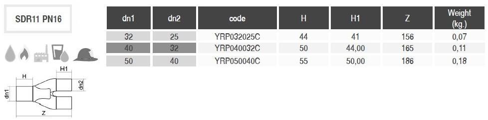 PLASTITALIA Y-образный Raccordi a codolo sun-id-1489944 - Вид №1
