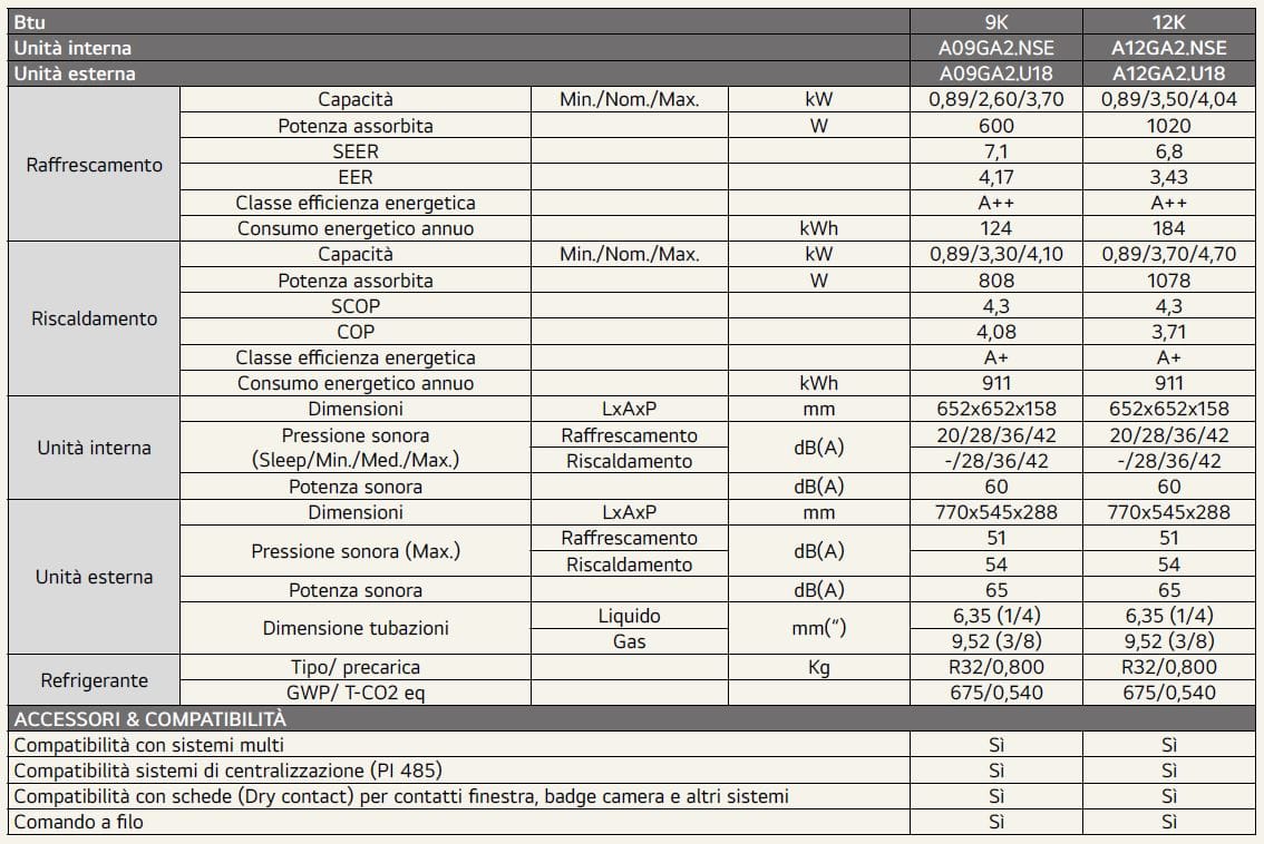 Настенный моно-сплит-кондиционер с инверторной системой LG Electronics Artcool ARCH-00035028