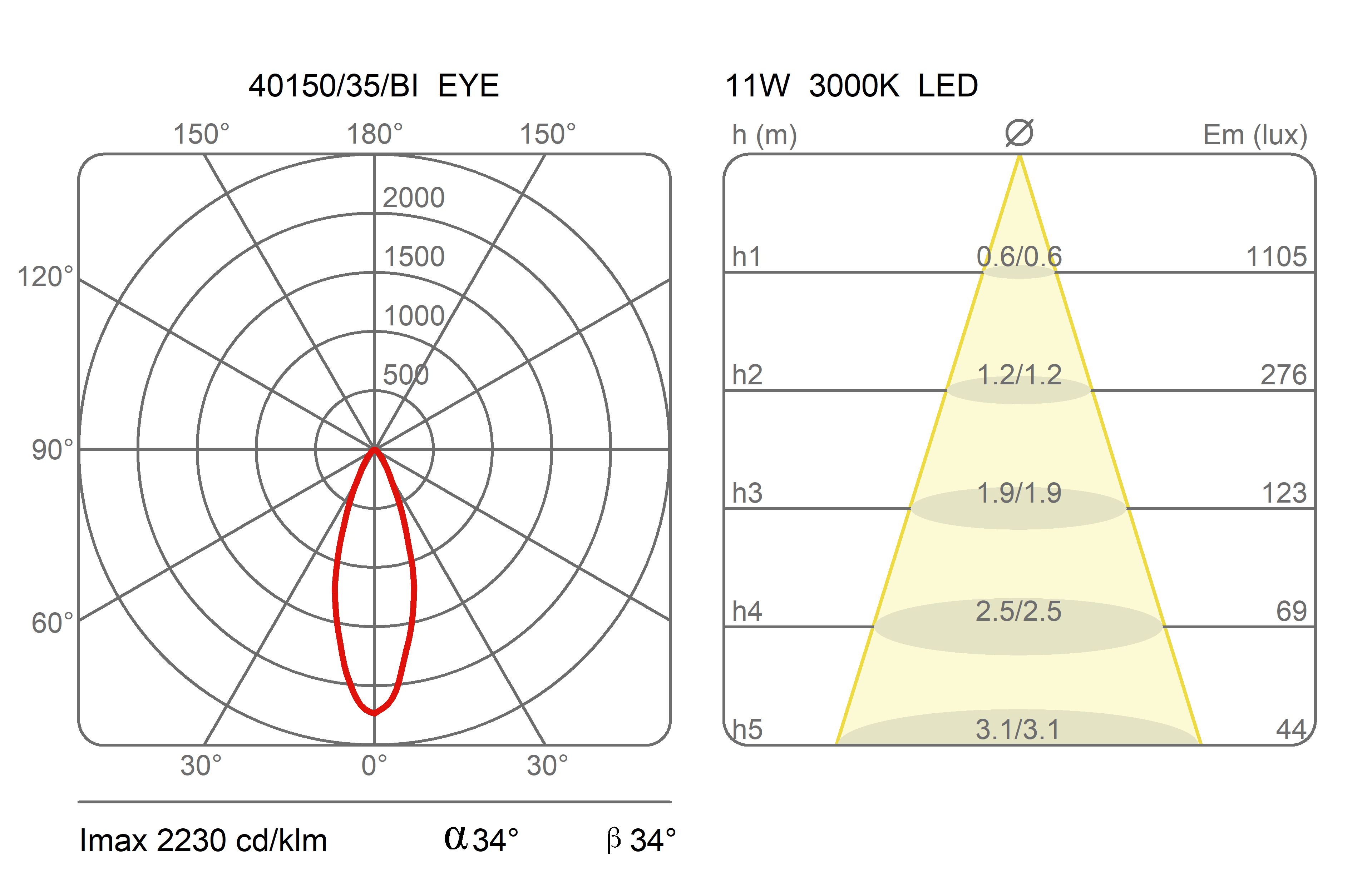 Регулируемый потолочный алюминиевый прожектор Martinelli Luce ARCH-00005849 - Вид №2