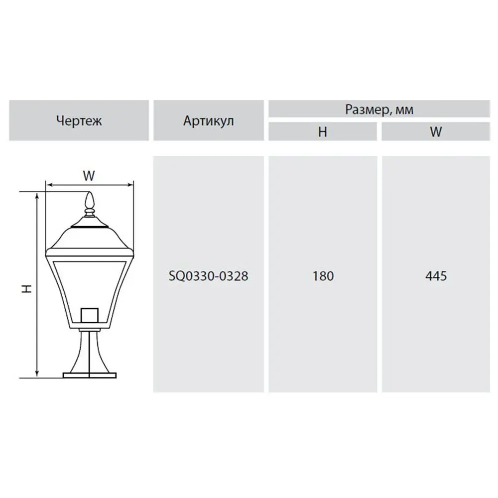 Столб уличный TDM Глазурь 1xE27x60 Вт, цвет бронза, IP54 18021627 STLM-2114557 TDM ELECTRIC  - Вид №2