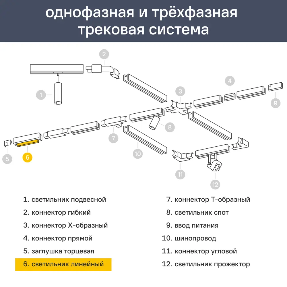 Трековый светильник светодиодный Ball 8 Вт однофазный цвет черный 83960249 STLM-2128141 Elektrostandard  - Вид №8