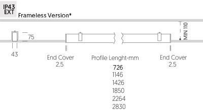 ONOK Lighting Потолочный линейный осветительный профиль из экструдированного алюминия для светодиодных модулей Line sun-id-1502913 - Вид №5