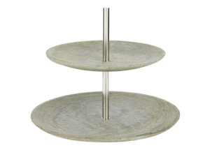 Центральные части шифера