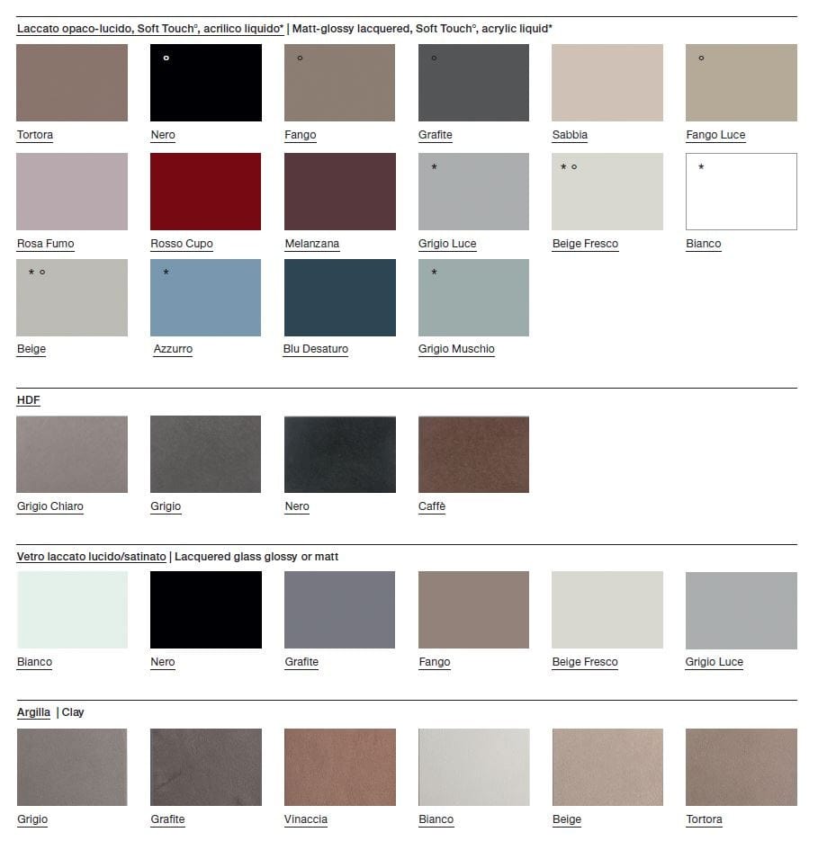 Навесной шкаф для ванной комнаты Rexa Moode ARCH-00002421 - Вид №1