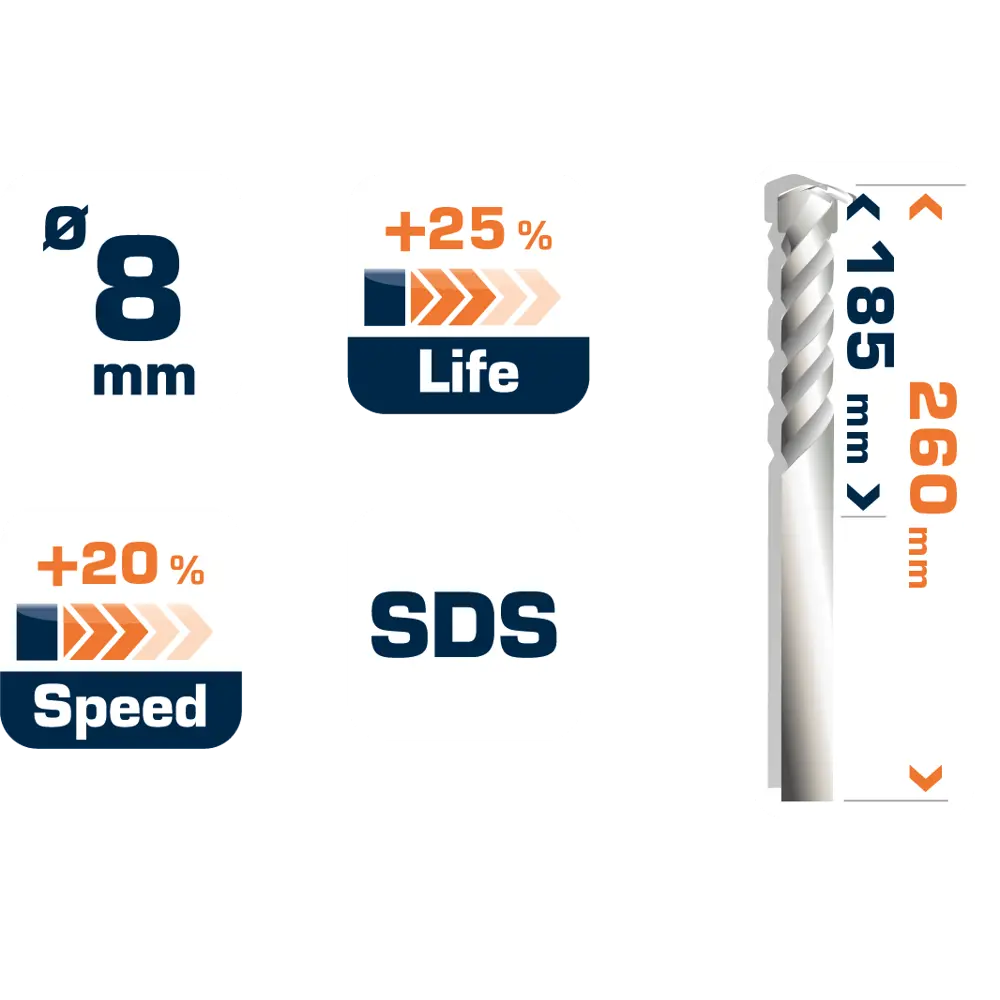 Бур по бетону SDS-plus 8х185х260 мм Dexter FD-A0117 16659766 STLM-2196211  - Вид №5