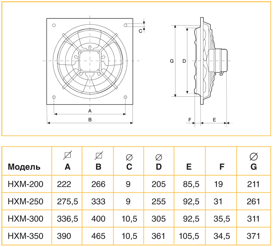 Осевой вентилятор с монтажной пластиной Soler Palau HXM-300 5110006300 - Вид №2