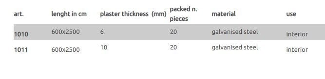 Сеть двери-штукатурка EDILFERRO TRAVEST ART. 1010 - 1011 ARCH-00110369 - Вид №2