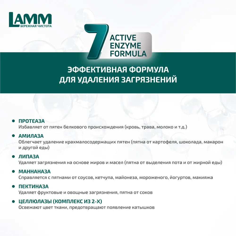 Гель для стирки цветного белья Lamm Color 1.3 л STLM-2074776 - Вид №7