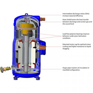 Danfoss DSH — Герметичные спиральные компрессоры, R410A DSH120A4ALC Компрессор спиральный 120H1198
