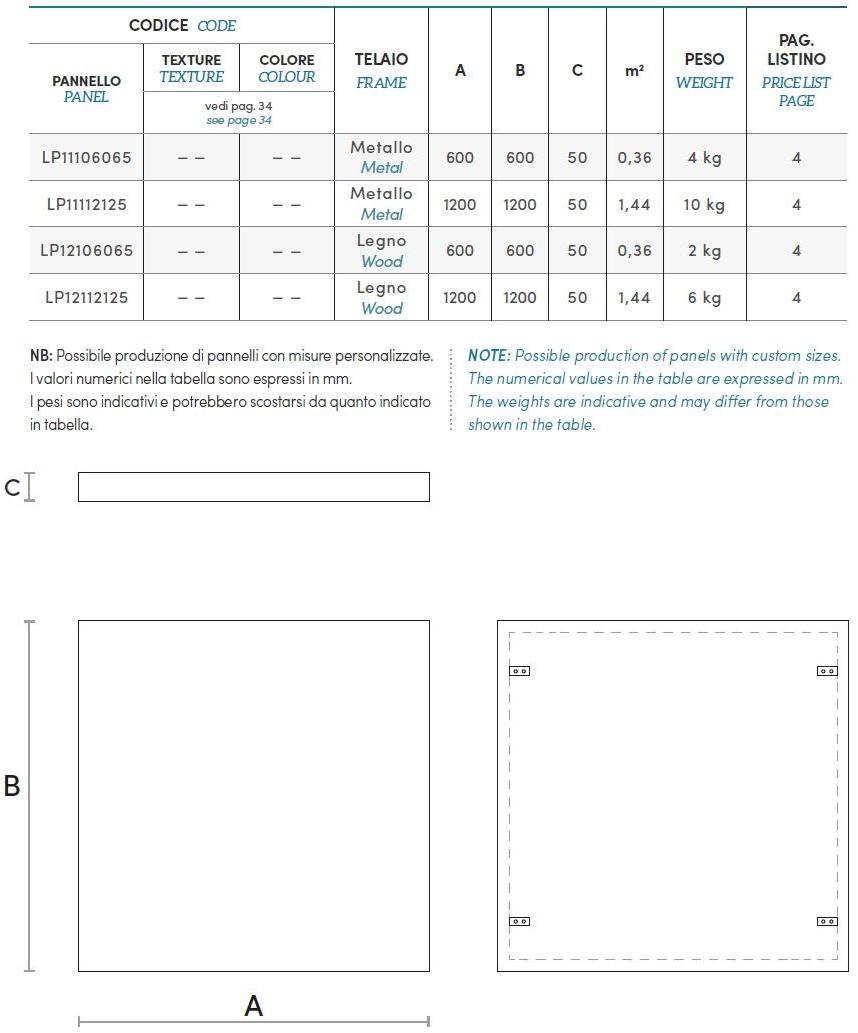 ETERNO IVICA Акустическая стеновая панель из синтетического волокна Phonolook sun-id-1422508 - Вид №3