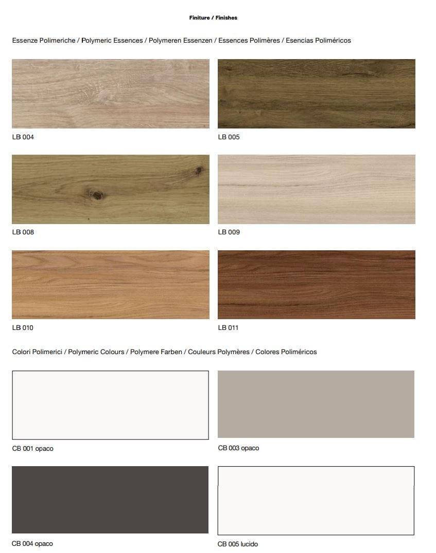 Подвесной шкаф для умывальника с зеркалом Ideagroup Play ARCH-00003141 - Вид №1