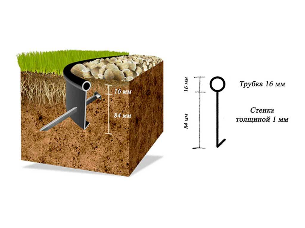 Садовый бордюр "Канта", оливковый ГеоПластБорд GPBST-30 - Вид №13