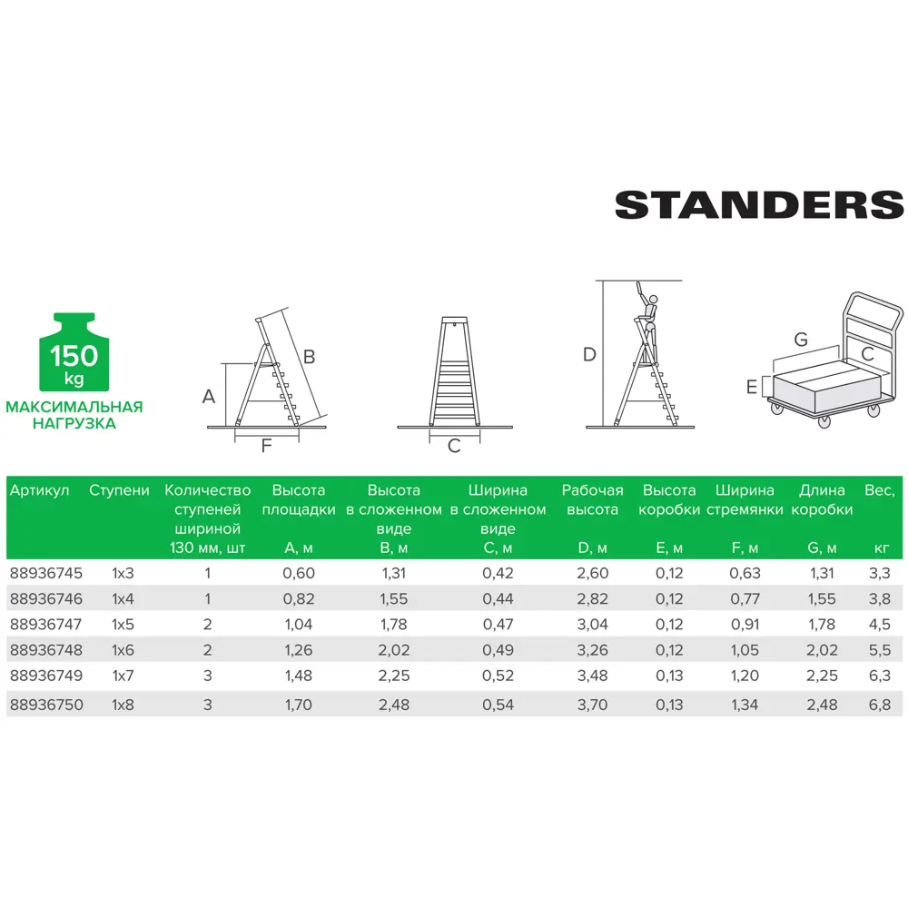 Стремянка алюминиевая Standers 3-ступенчатая с органайзером и усиленной конструкцией 88936745 STLM-0841731 - Вид №3