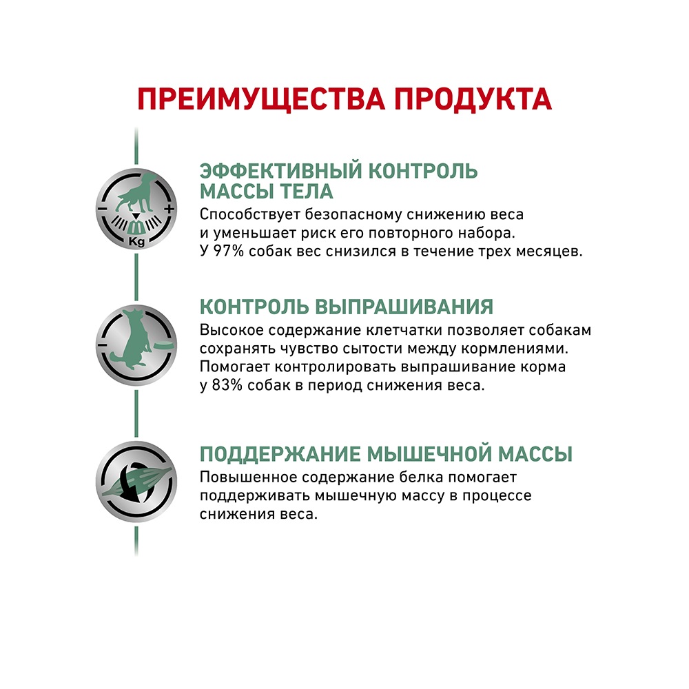 УТ0005720 Корм для собак Vet Diet Weight Management CAT30 при ожирении (стадия 1) сух. 12кг ROYAL CANIN  - Вид №4