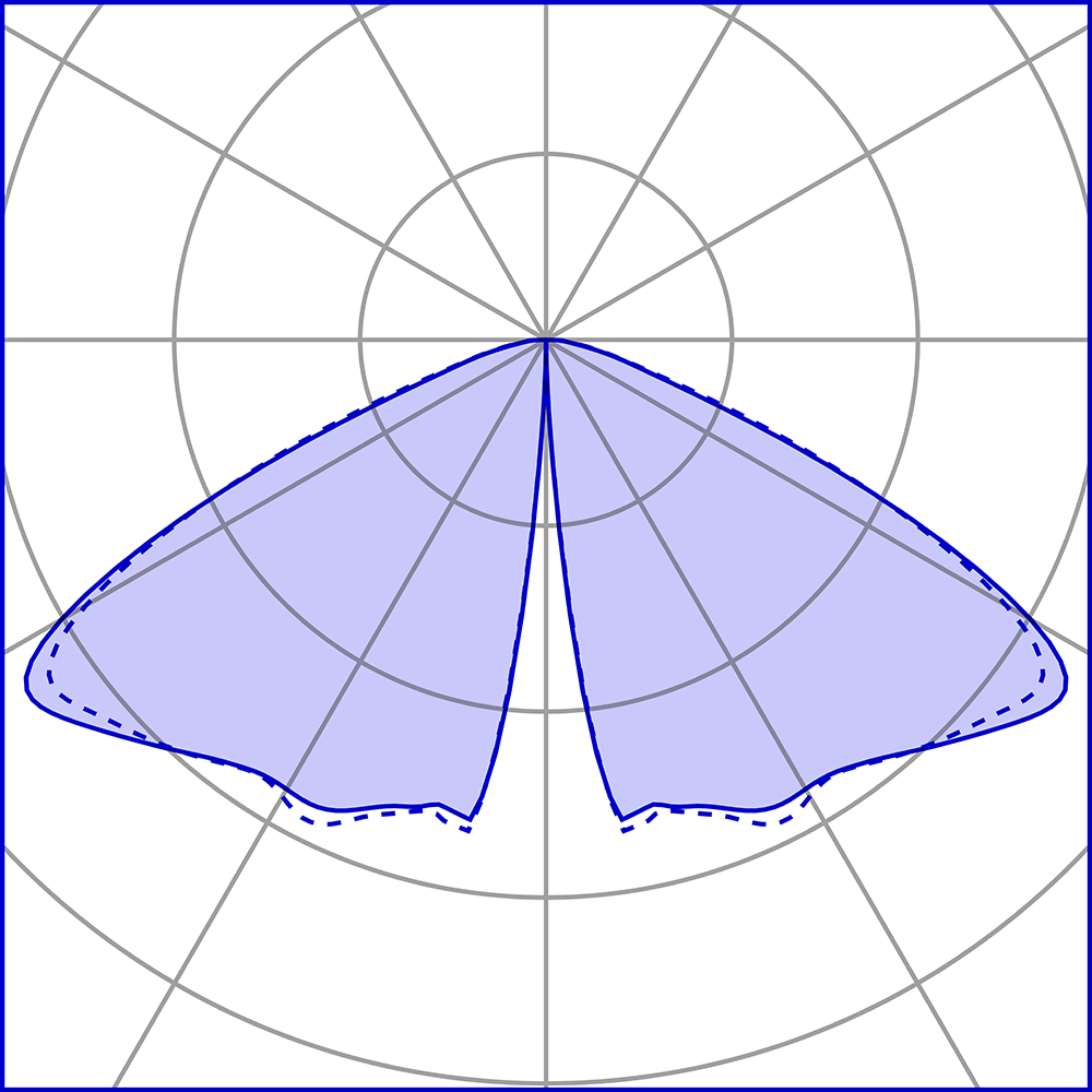 5034662 Мобильный светильник Platek T4  T4 h. 2200 mm - LED 4000K - Вид №7