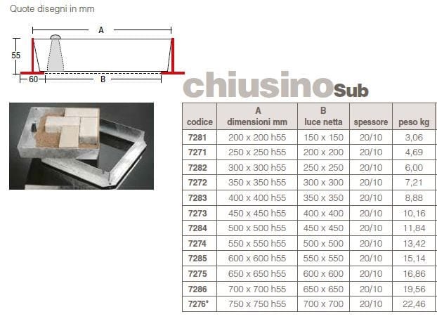 Крышка люка и решетка для гидросанитарной установки GRIDIRON SUB ARCH-00102299 - Вид №1