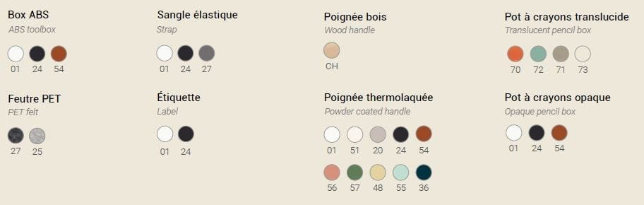 Поддон для посуды из АБС-пластика Manade YouMe ARCH-00104596 - Вид №6