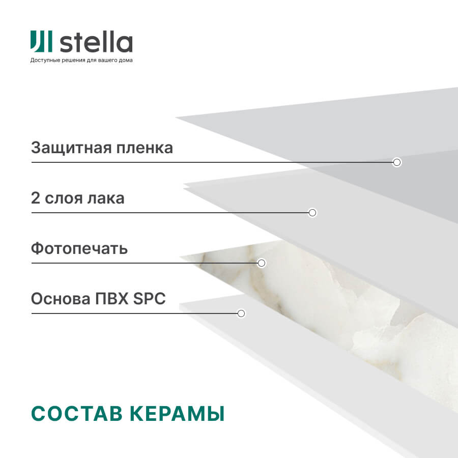 Панель SPC глянец Stella Kerama Мрамор браунтейн 560*280*2,5мм (8 шт в упак) АКВАТОН STSR-305 - Вид №3
