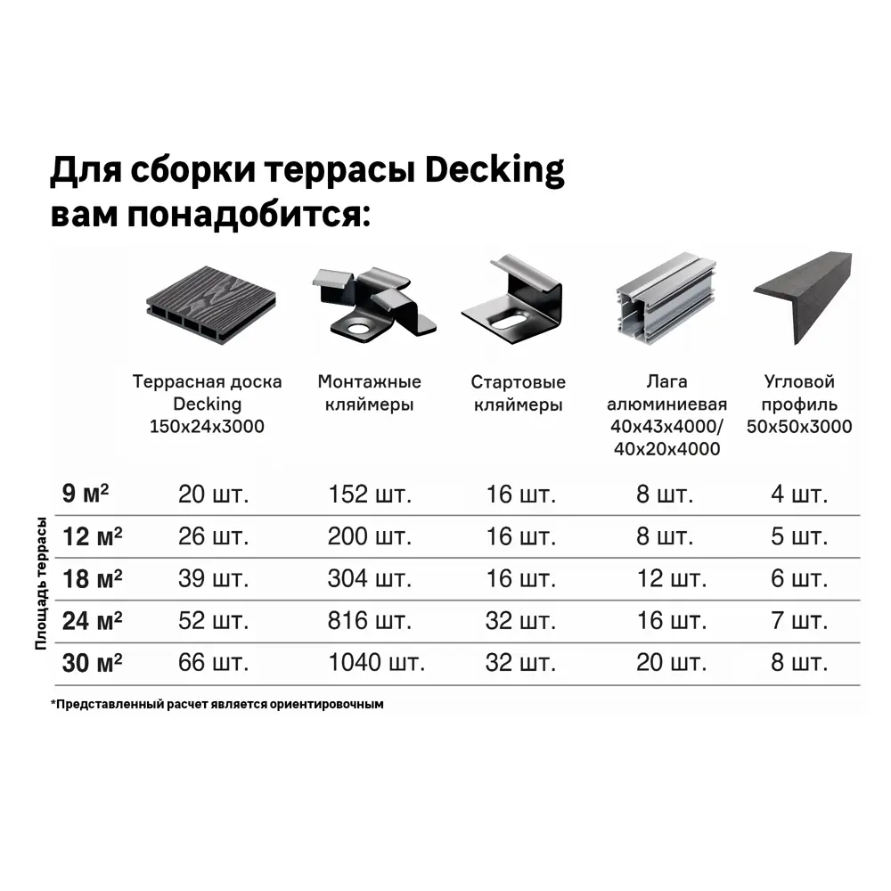 Santreyd Decking - террасная доска Дымчатый Дуб с двусторонним дизайном 88487719 STLM-1015153 - Вид №13