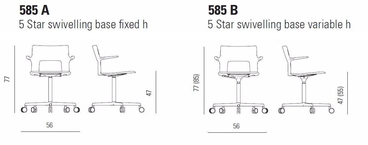 Desalto Кресло Baydur® с 5 спицами на колесиках Kobe 575 - Вид №6