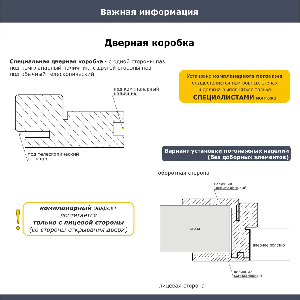 Дверная коробка Корсика телескопическая 2070x66x32 мм полипропилен цвет каменное дерево (2.5 шт.) 89446404 STLM-2191021 PORTIKA  - Вид №4