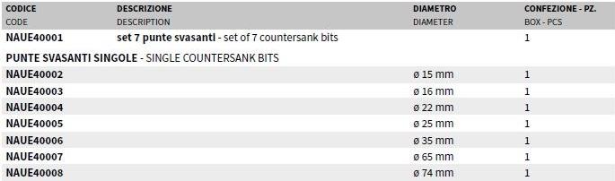 AKIFIX Набор из 7 потайных насадок sun-id-1452473 - Вид №3