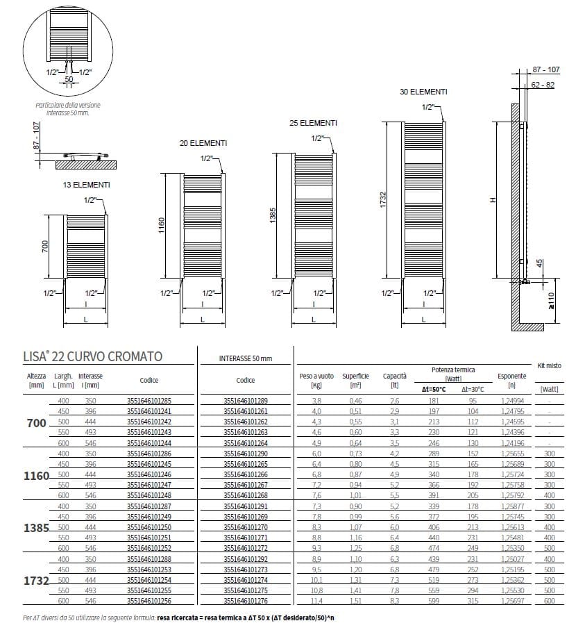Настенный полотенцесушитель из углеродистой стали с горячей водой Cordivari Лиза ARCH-00113760 - Вид №2
