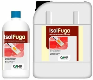 CAMP Напольный протектор