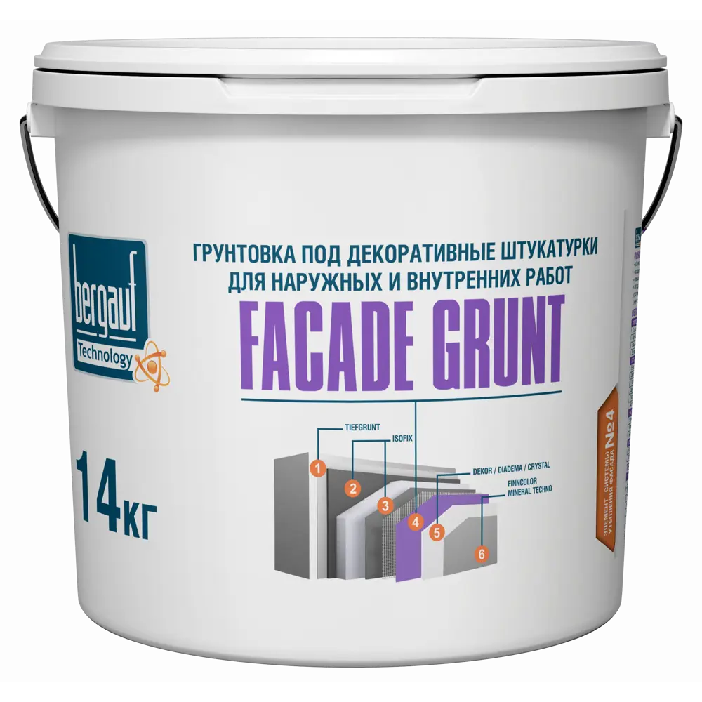 BERGAUF Бетонконтакт фасадный грунт 14 кг для надежного сцепления 83398570 STLM-1401173