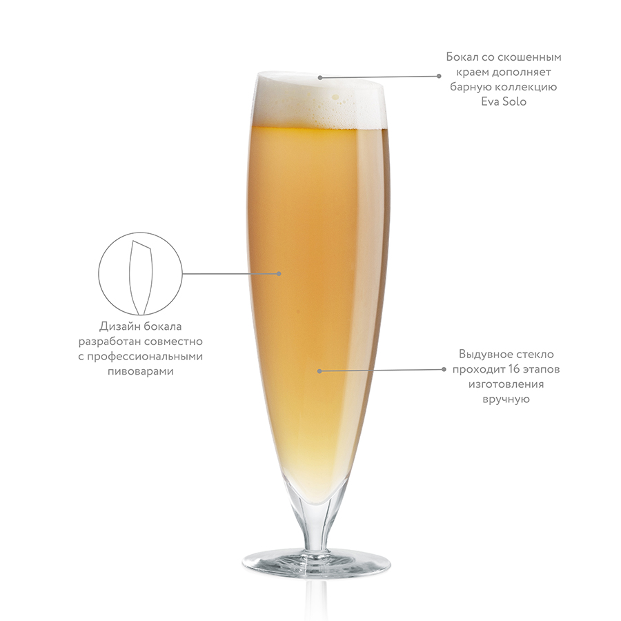 541112 Набор бокалов для пива, 500 мл, 2 шт. Eva Solo  - Вид №2