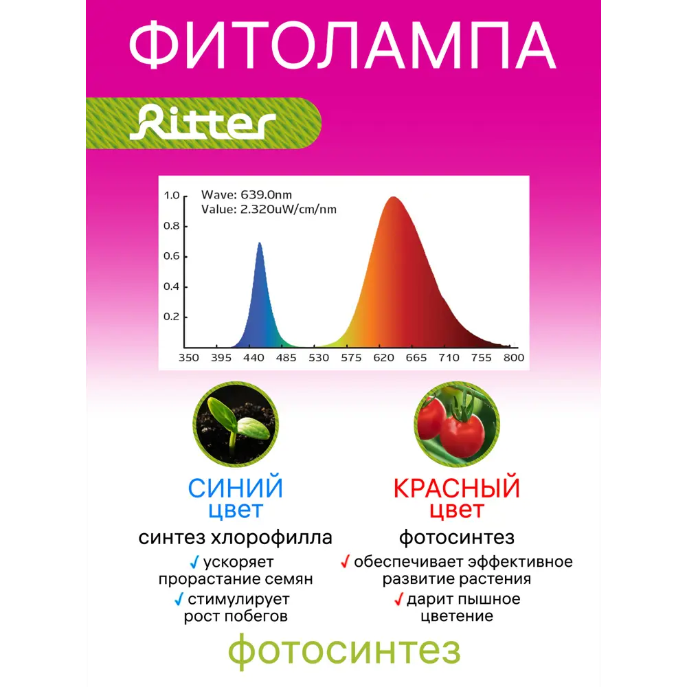 Фитолампы Ritter Planta для растений с выключателем - эффективная досветка рассады и цветов 85336791 STLM-0061766 - Вид №11