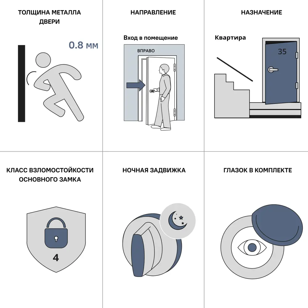 Дверь входная металлическая Премиум Плюс 89x205 см правая калабрия DOORHAN STLM-2065024 - Вид №6