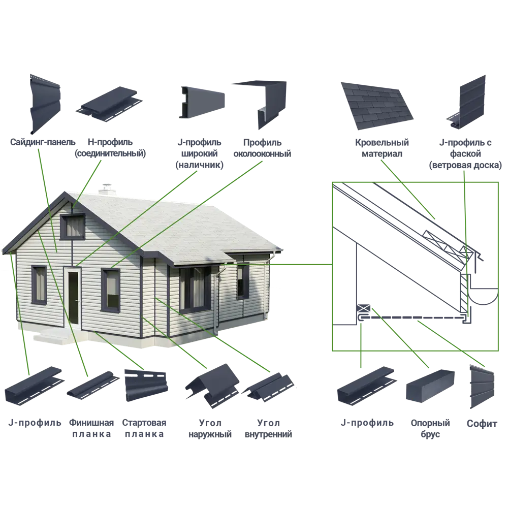 Угол наружный 3 м цвет светло зеленый FINEBER STLM-2108279 - Вид №2