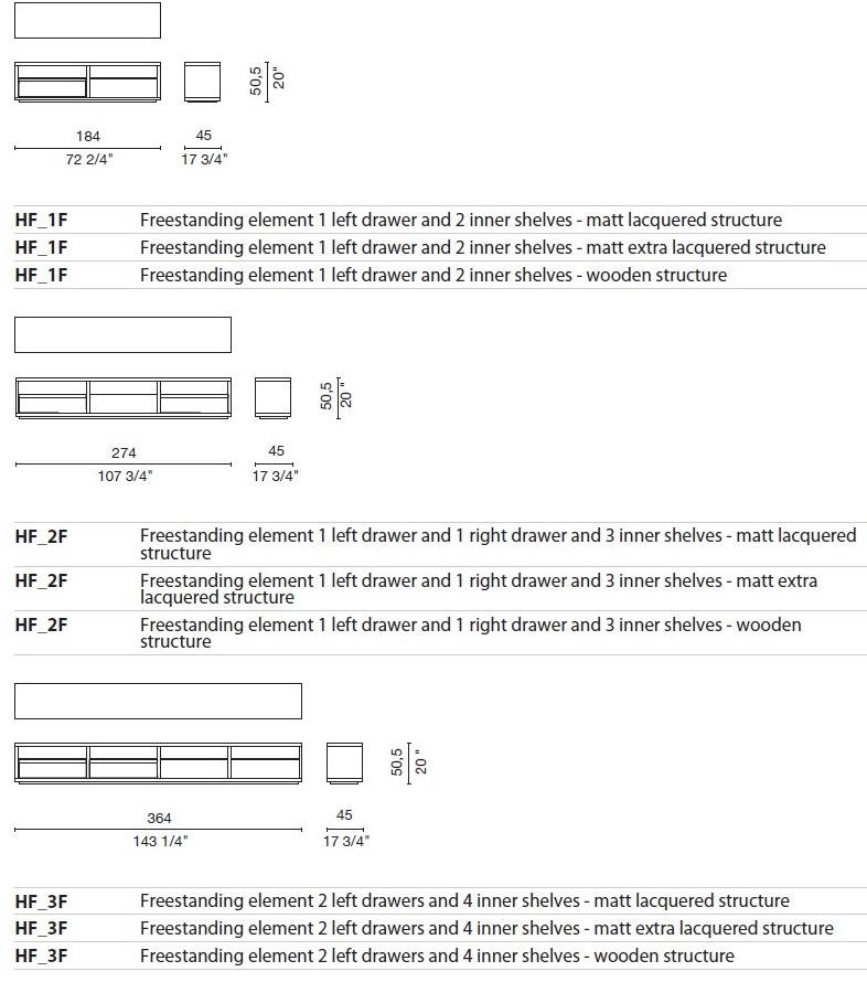 Cappellini Комод с раздвижными дверцами sun-id-1381189 - Вид №5