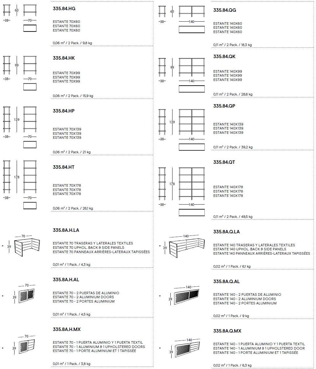 Sancal Комод с раздвижными дверцами sun-id-1423822 - Вид №8