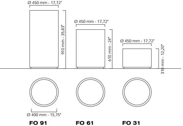 Coro Кашпо из нержавеющей стали sun-id-1453946 - Вид №2