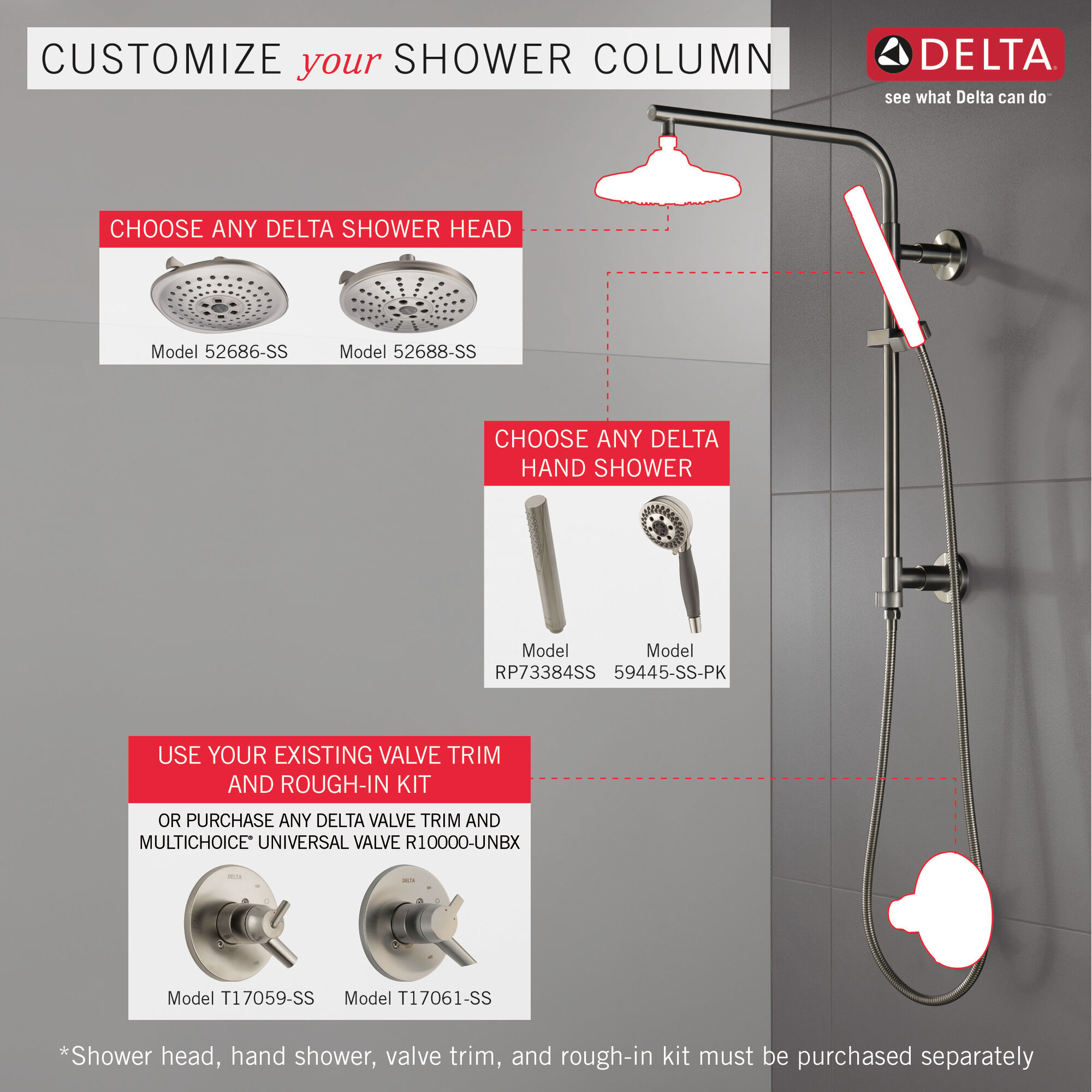 58810-SS Душевая колонна 18 дюймов, круглая Delta Faucet Universal Showering Нержавеющая сталь  - Вид №2