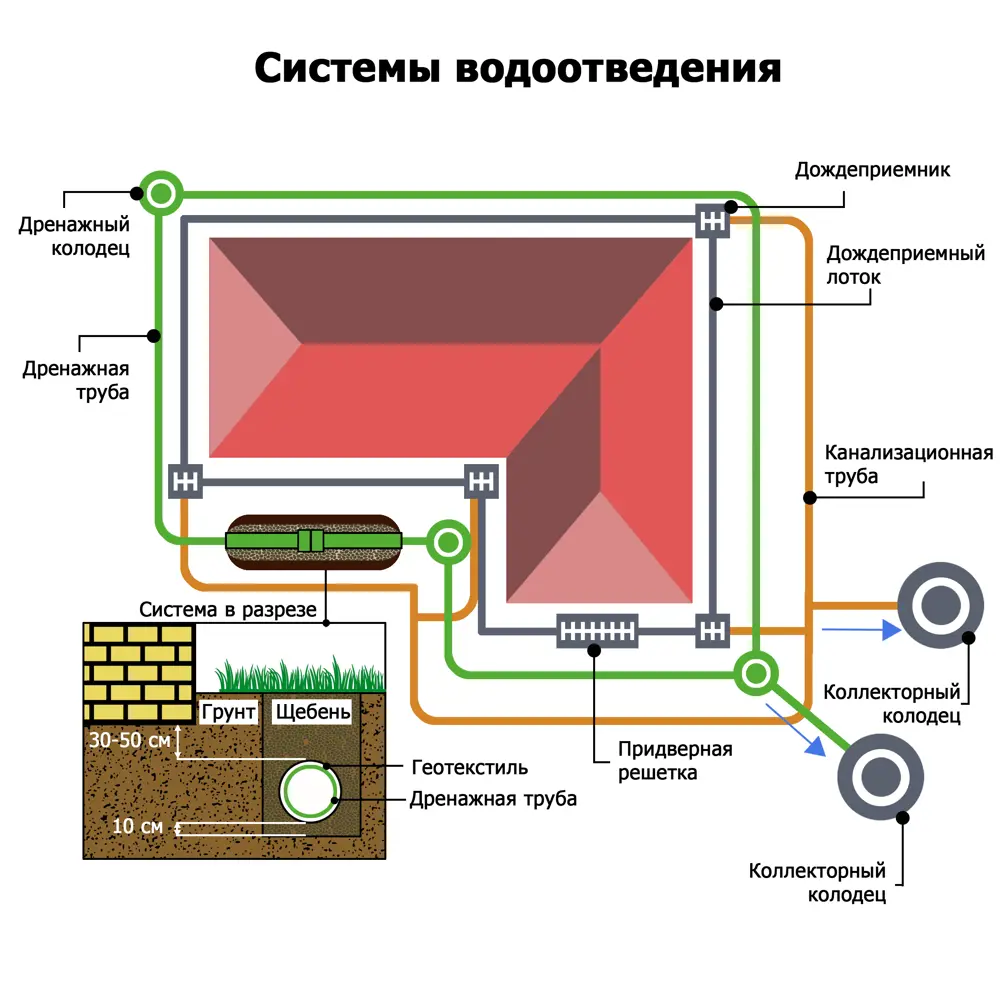 Комплект водосточных каналов 1000x115x95 мм цветы черный (4 шт.) GIDROLICA STLM-2088375 - Вид №4