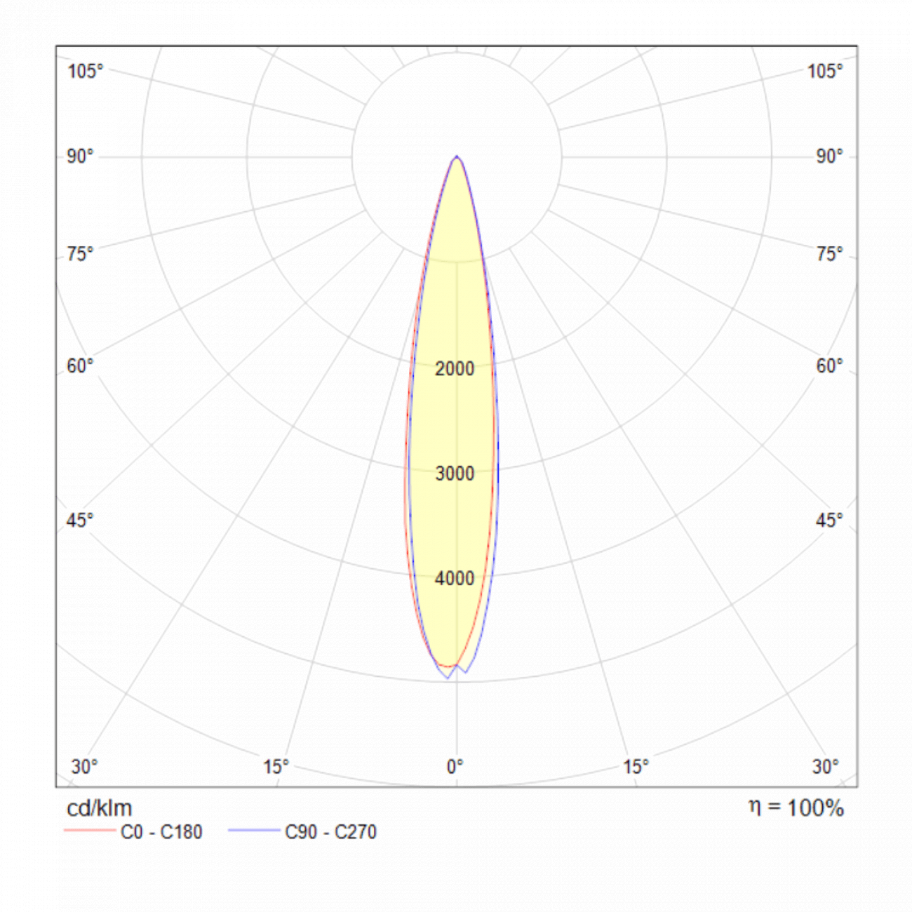 Встраиваемый спот черный Technical Joliet DL035 TECHNICAL DOWNLIGHT 00-3957222 Черный  - Вид №3