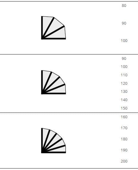 Тент с капюшоном Mv Line Cappottine fisse e mobili ARCH-00032941 - Вид №5