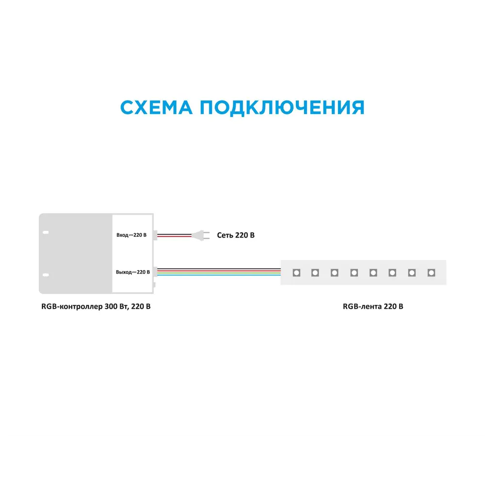 Контроллер RGB 220 В 300 Вт пульт IP44 17677499 STLM-2074809 APEYRON  - Вид №6